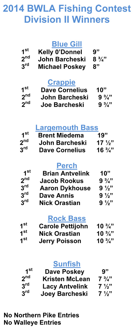 2014 FISHING CONTEST WINNERS